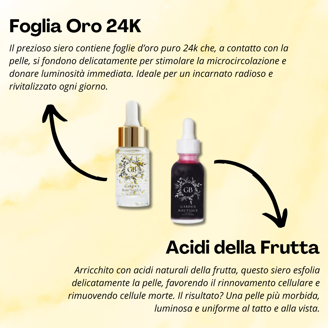 Oro 24k Serum Formula